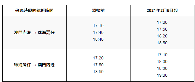 卷帘门 第125页