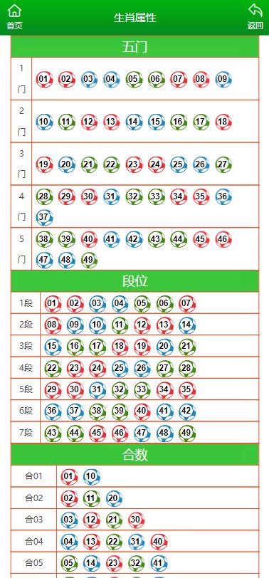 澳门特马今天开奖结果,深入应用数据执行_优选版87.768