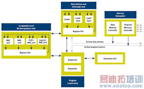 全年资料免费大全,深入数据设计策略_尊贵款30.219