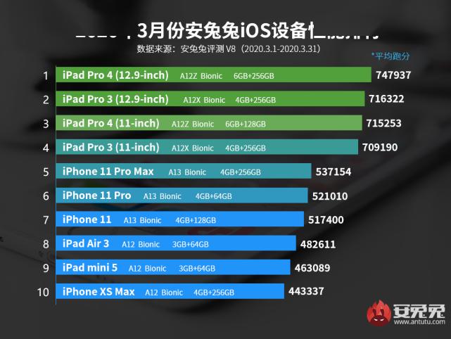 2024年管家婆一奖一特一中,深度评估解析说明_pro32.377