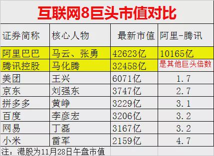 快速门 第116页