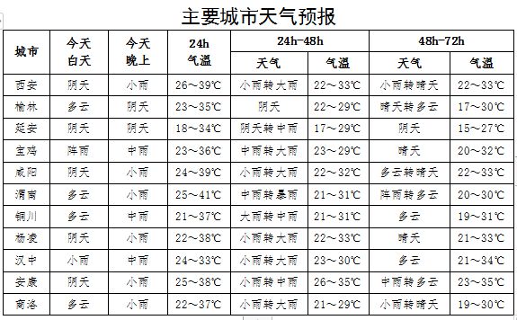 今晚澳门9点35分开奖结果,决策资料解释落实_试用版20.775