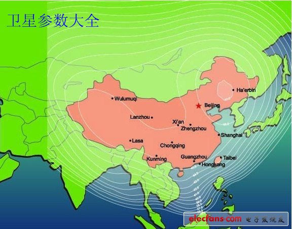 机库门 第110页