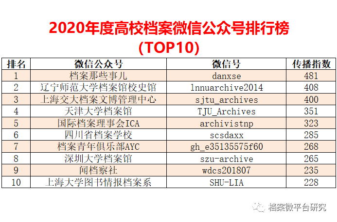 新奥彩资料免费全公开,全面数据应用分析_钱包版59.940