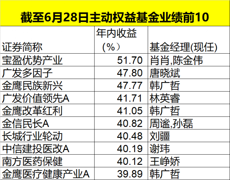 澳门特马今天开奖结果,快速解答执行方案_Mixed84.58