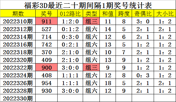 2024年一肖一码一中一特,持续计划解析_Elite87.723