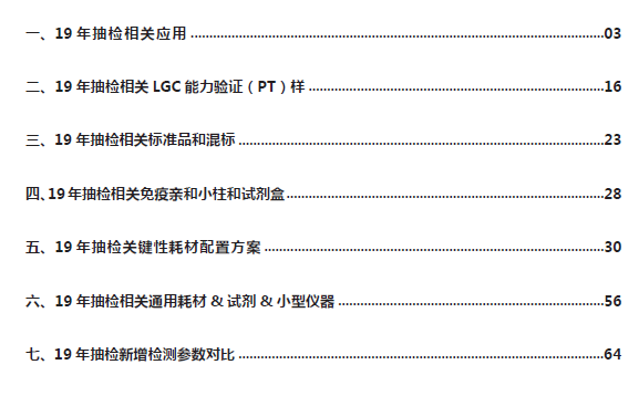 机库门 第107页