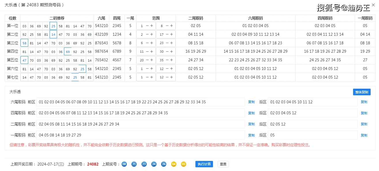 工业门 第105页