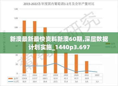 2024新澳资料免费大全,深层数据计划实施_Linux14.837