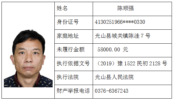 颍上县失信行为警示与反思，最新老赖榜曝光