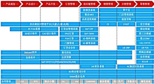 正版资料免费综合大全,可靠性执行策略_3DM56.316