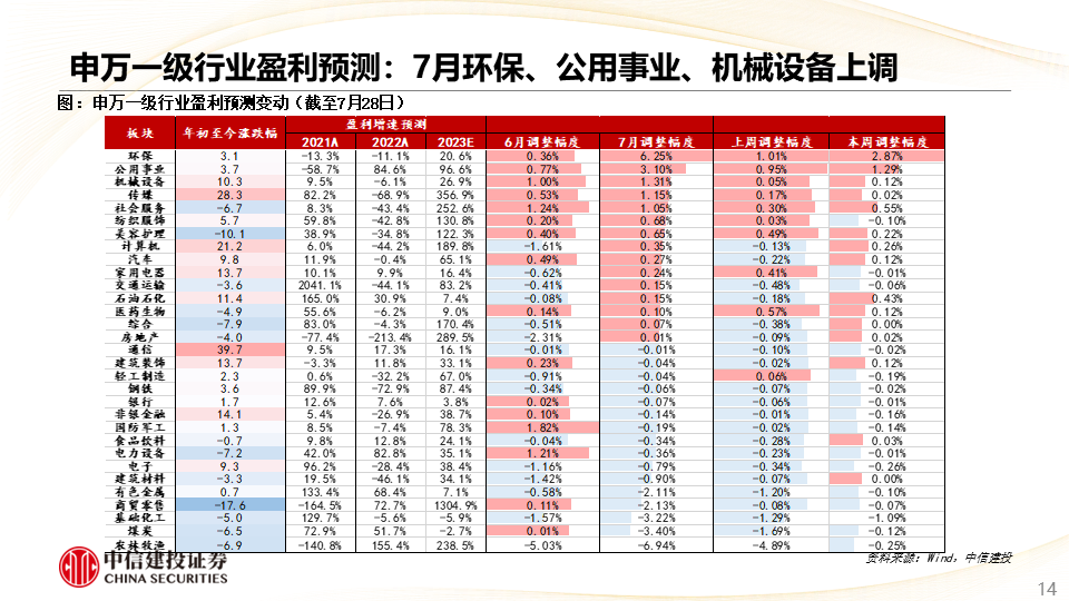 澳门《神算子》,最新分析解释定义_7DM94.652