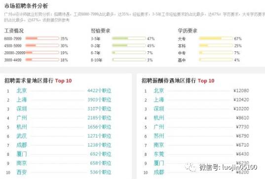 2024天天彩正版免费资料,快速设计问题解析_云端版67.136