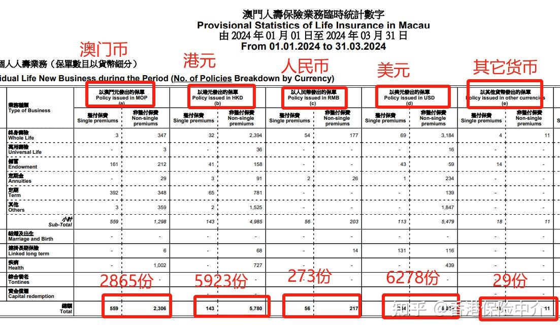 快速门 第90页