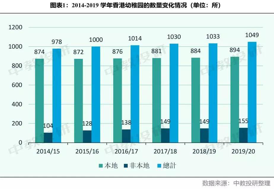 香港4777777的开奖结果,实地分析数据执行_静态版83.333