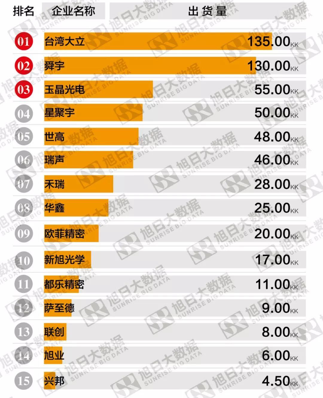 机库门 第78页