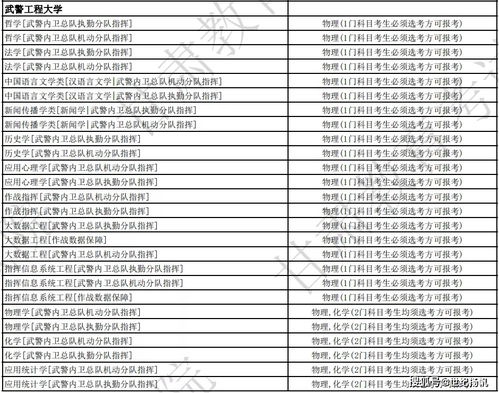 2024澳门今期开奖结果,专家意见解析_LT42.288