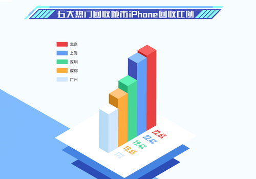 新奥门内部免费资料精准大全,深入解析应用数据_投资版38.305