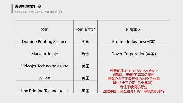 卷帘门 第81页