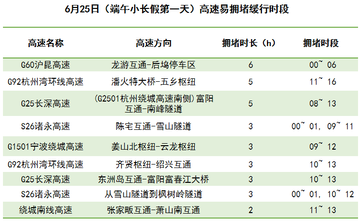 2024新澳门今晚开奖号码和香港,快速落实响应方案_挑战款22.226