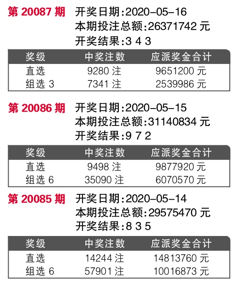 防火门 第79页