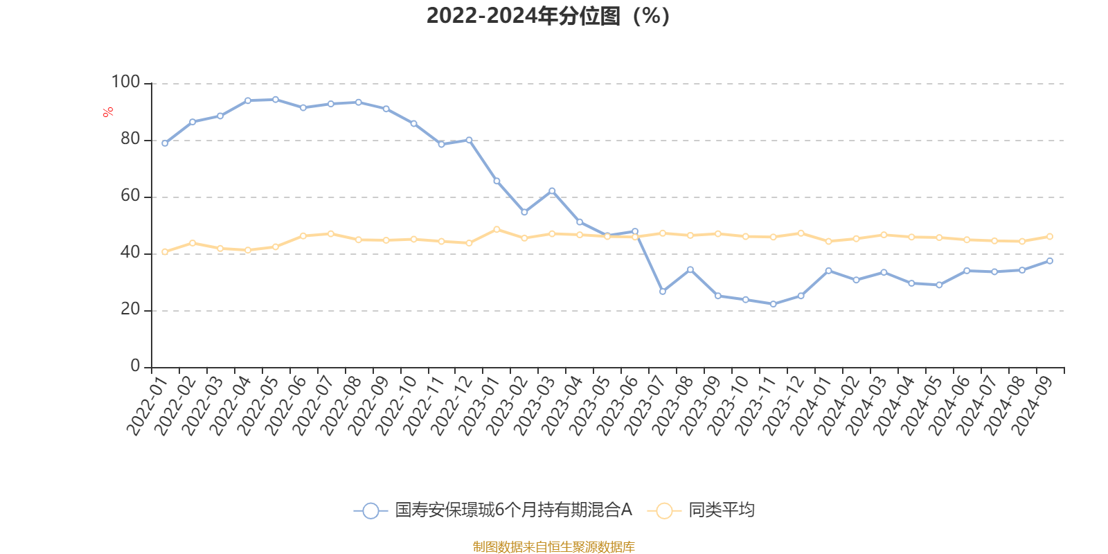 管家婆2024年资料大全,专业分析说明_尊贵款82.79