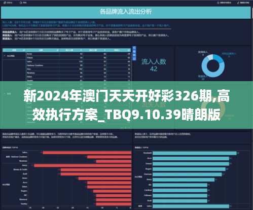 2024天天开彩免费资料,创新解析执行_eShop75.635