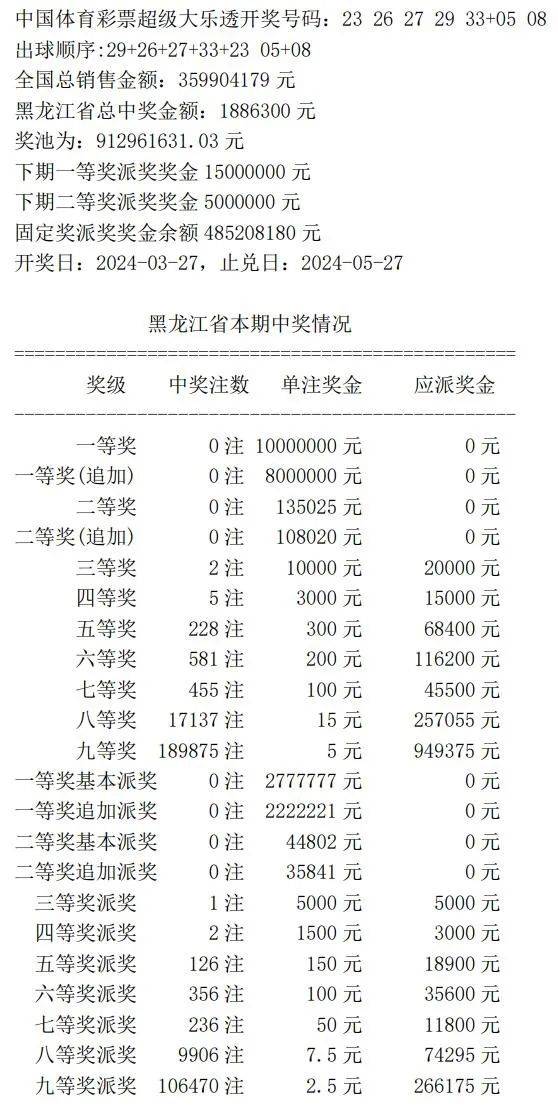 7777788888王中王中奖,实地考察数据策略_旗舰款43.496