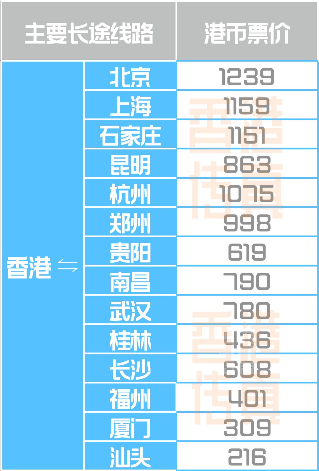 2024年香港正版资料免费大全图片,最佳实践策略实施_特供款35.784