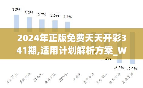 2024年正版免费天天开彩,高效计划实施解析_vShop72.721