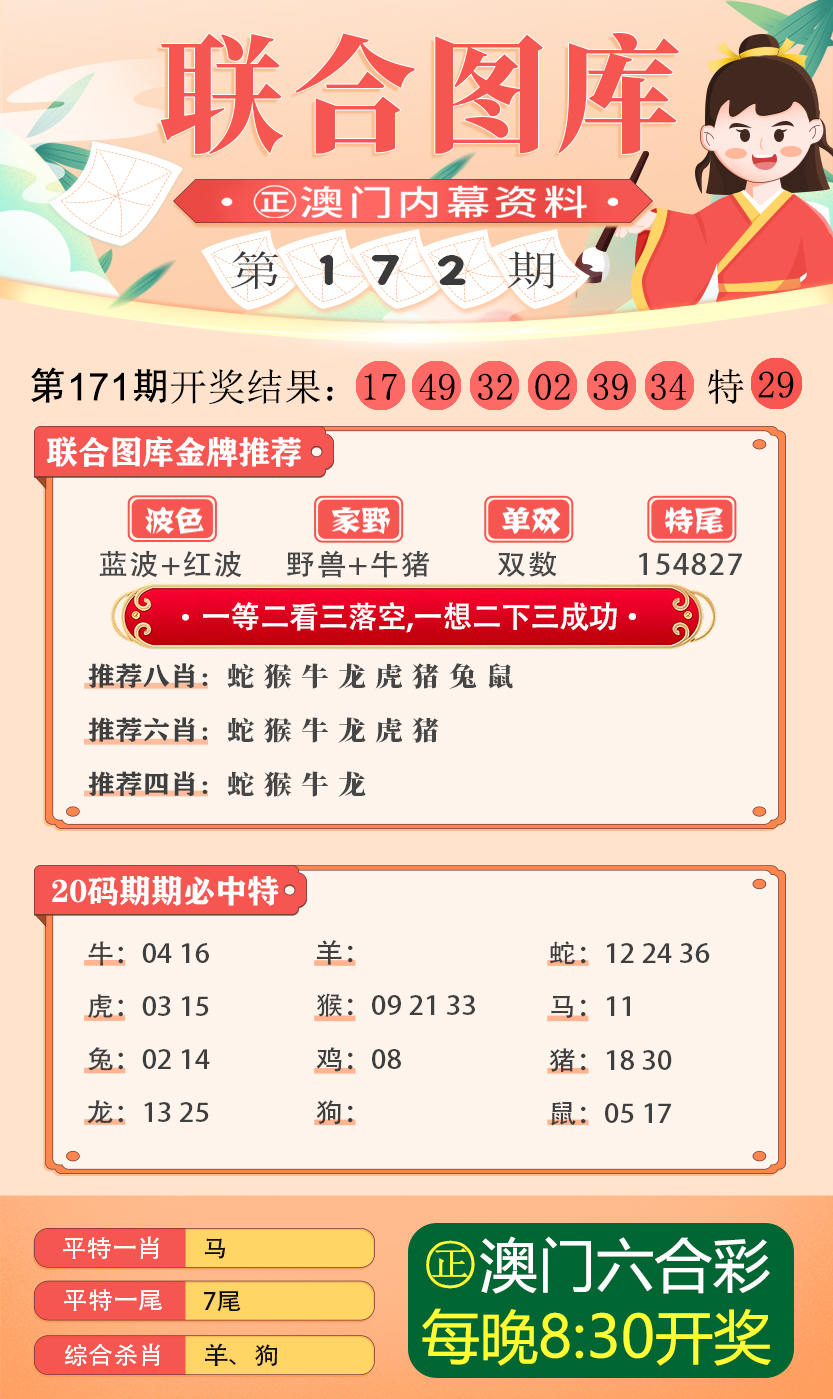 600图库大全免费资料图2024197期,科学数据解释定义_苹果68.735