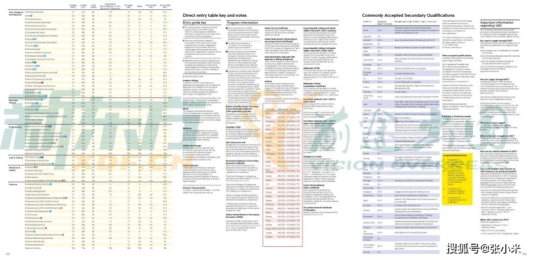 新澳2024年精准特马资料,最新成果解析说明_MP75.733