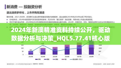 新澳2024年正版资料,精细化策略定义探讨_4K93.582