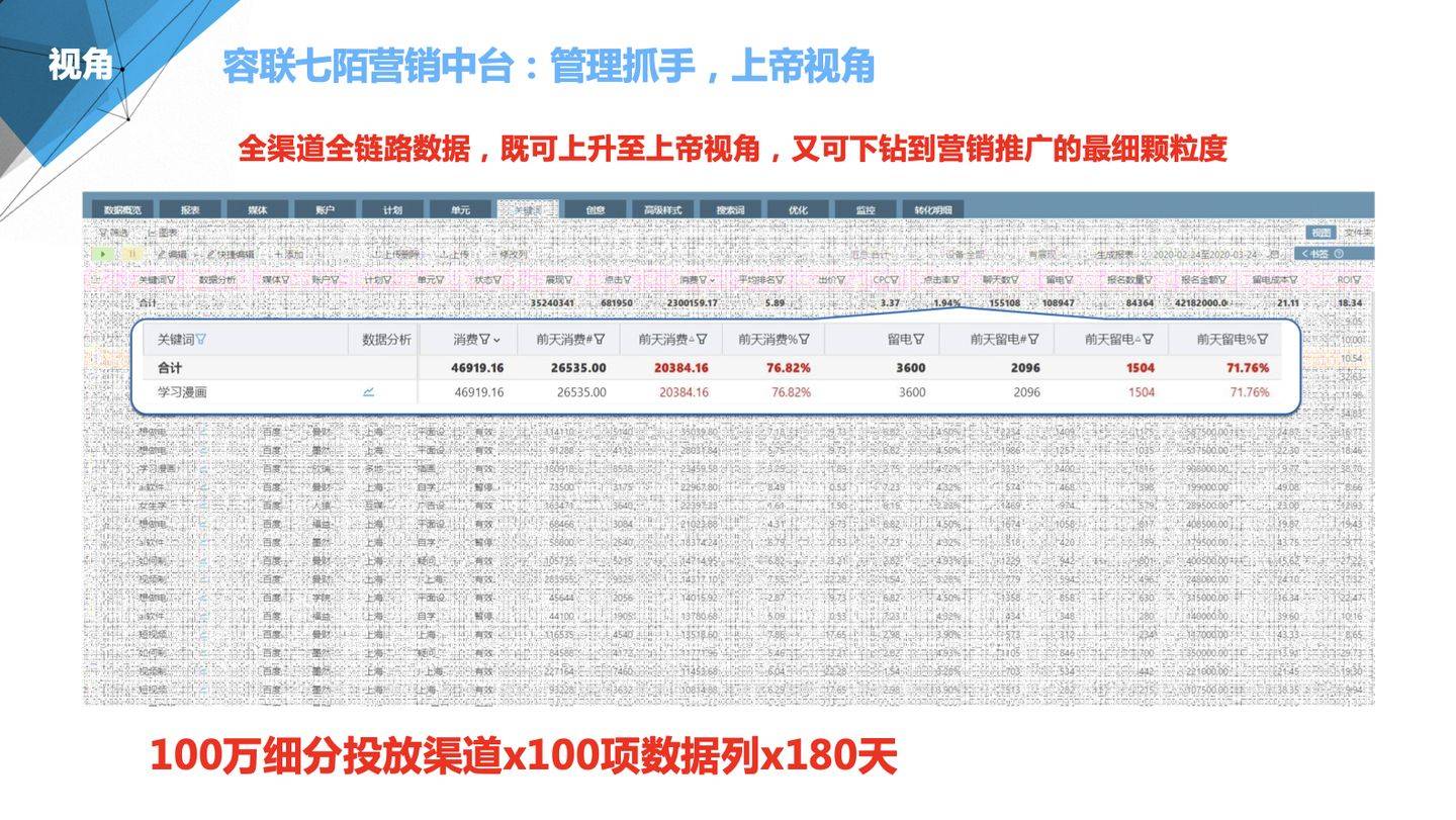 7777788888管家婆凤凰,全面解答解释定义_动态版53.190