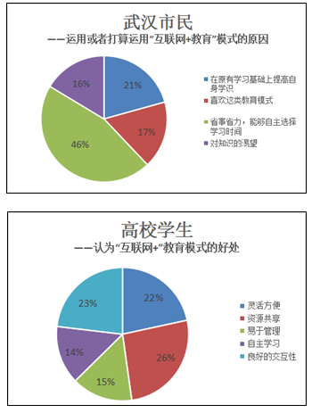 新澳门内部资料精准大全百晓生,数据驱动执行决策_增强版42.843