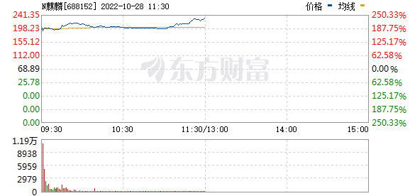 2024澳门特马今晚开奖结果出来了,创新设计执行_精装版91.392