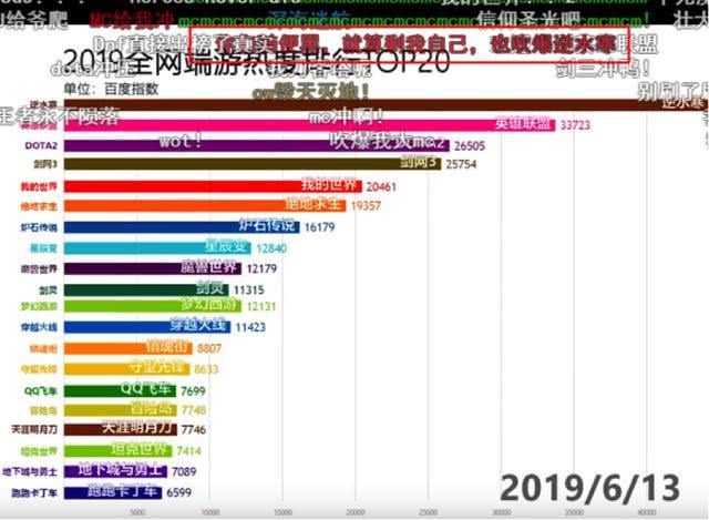 新奥天天免费资料公开,数据分析说明_X77.231