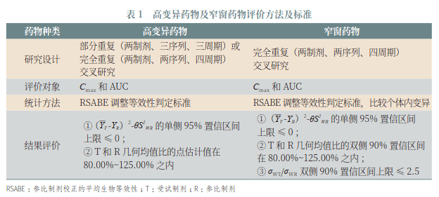 澳门天天彩正版资料使用方法,专家分析解释定义_特别款48.534