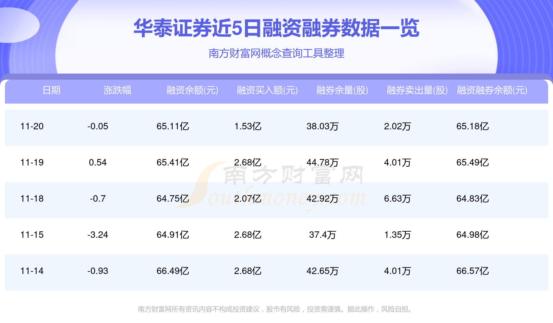 华泰股份利好消息开启行业新篇章