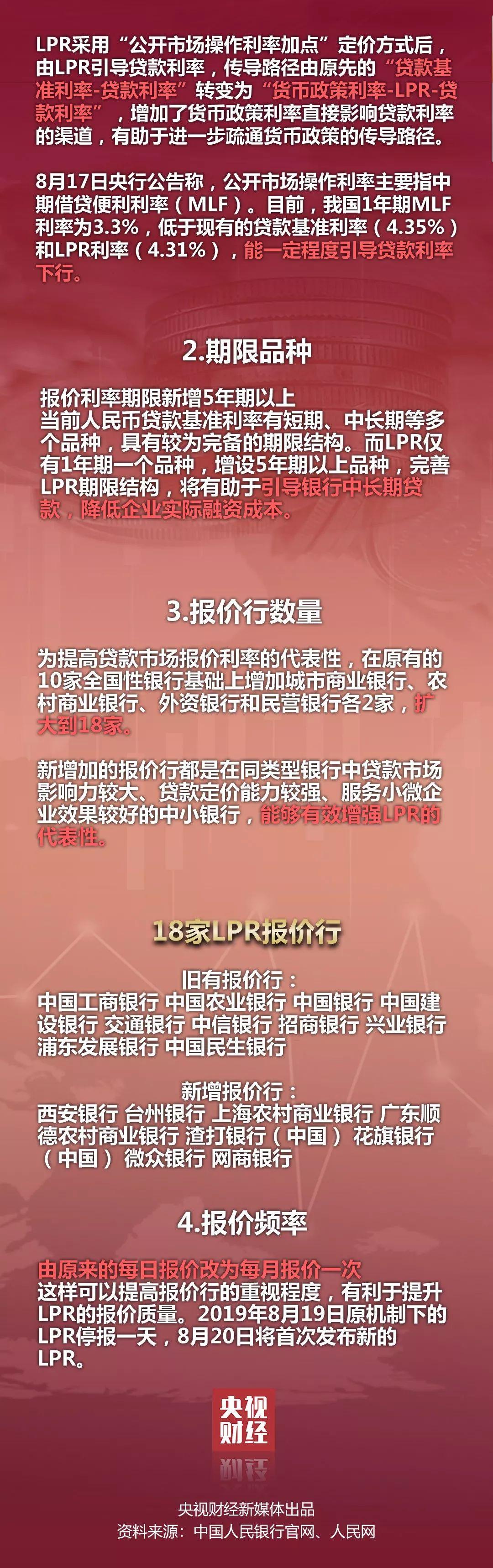 卷帘门 第42页