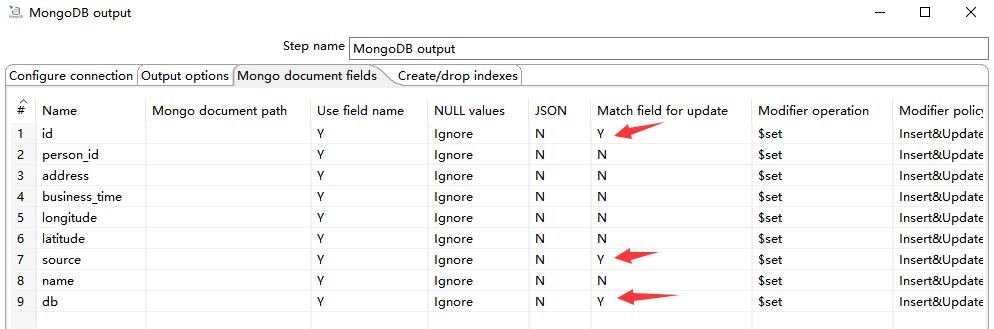 MySQL最新数据探索、应用与优化指南