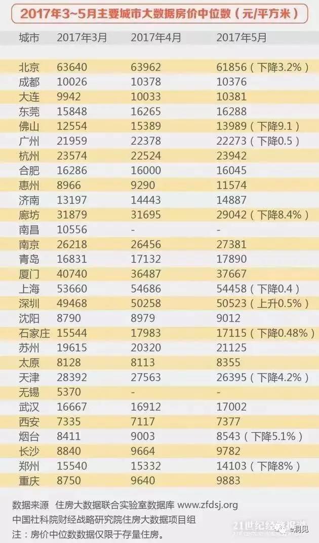 全球最新消息概览，五月回顾与前瞻