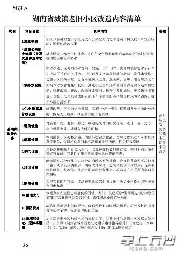 绿色采购体系构建的关键要素，最新节能采购清单解析