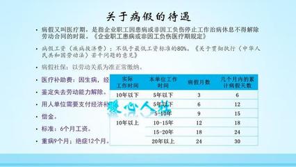 最新病假工资规定及其对员工的影响分析